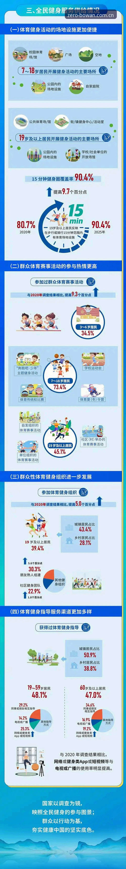 博万体育平台2025实用指南：博万娱乐CN版零门槛核心页安装失败？这5招管用！